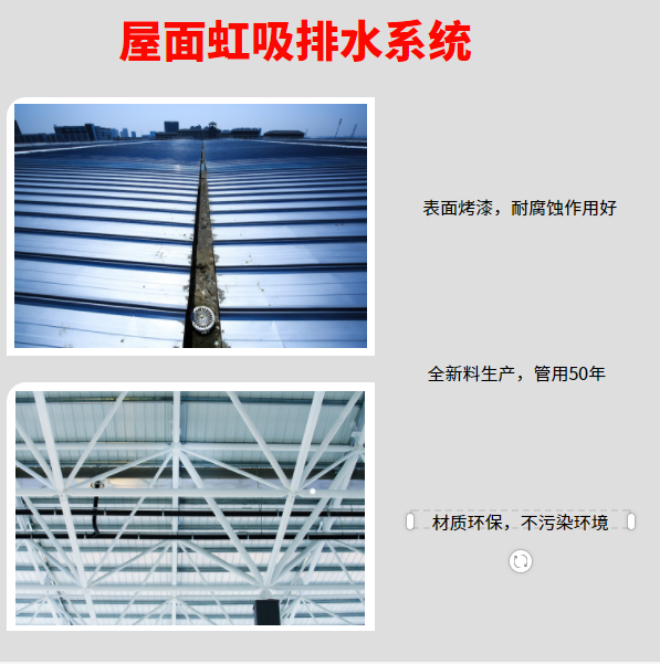 2023年虹吸排水十大品牌排行榜:沪望、佳美新材料、上海捷雨引领行业新潮流(图1)