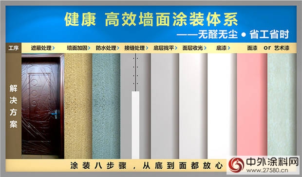 建筑材料行业周报:电子布产业趋势向好建议关注超跌反弹机会(图1)