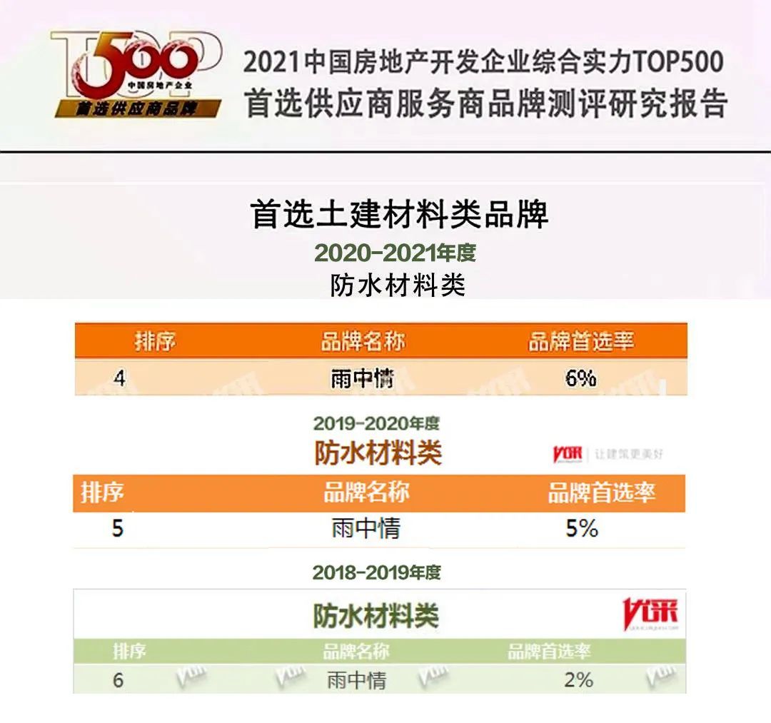 南方行业领先混合