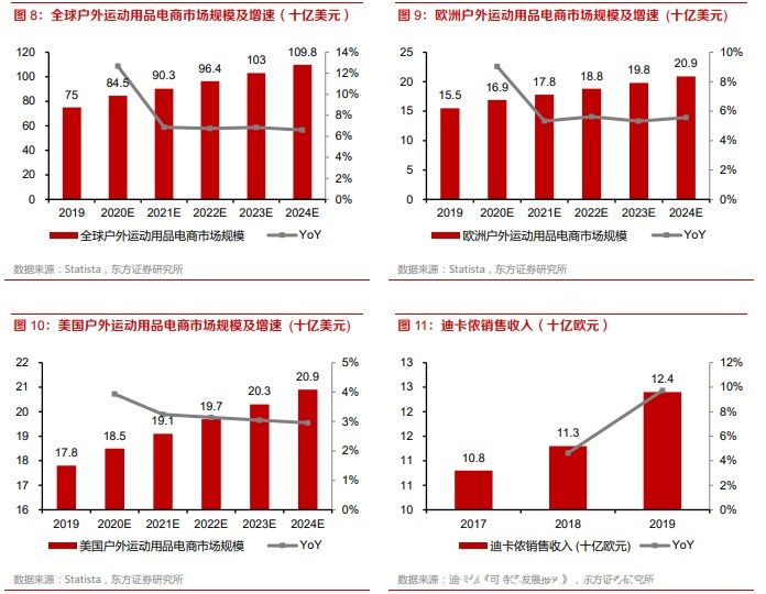 全球十大顶尖户外品牌你认识几个？带你了解他们的冲锋衣（推荐冲锋衣品牌排行榜前十名）