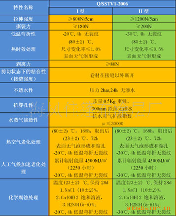 上海临港(600848)_最新价格_行情_走势图—东方财富网(图1)