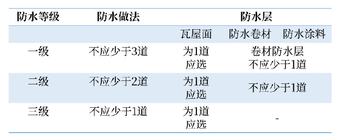 好消息坏消息特斯拉4月开始接受太阳能屋顶订单；大有能源2016年亏损逾19亿元27日起实施退市风险警示