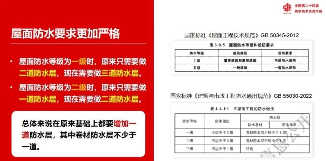 深度天极网_智能设备_智能手环