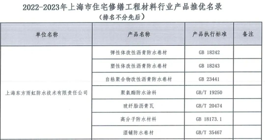 2026广安修自建房公司:四川丰宸锦墅建设工程有限公司的实力解析(图1)
