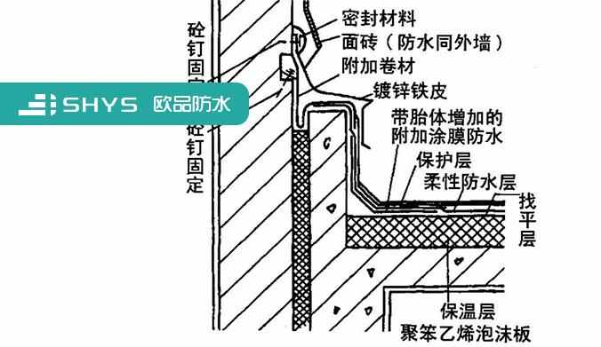 建筑工程屋面防水施工全面做法（构造图）6832doc(图1)